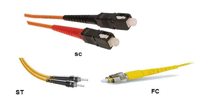 Connecteurs en Alg&eacute;rie